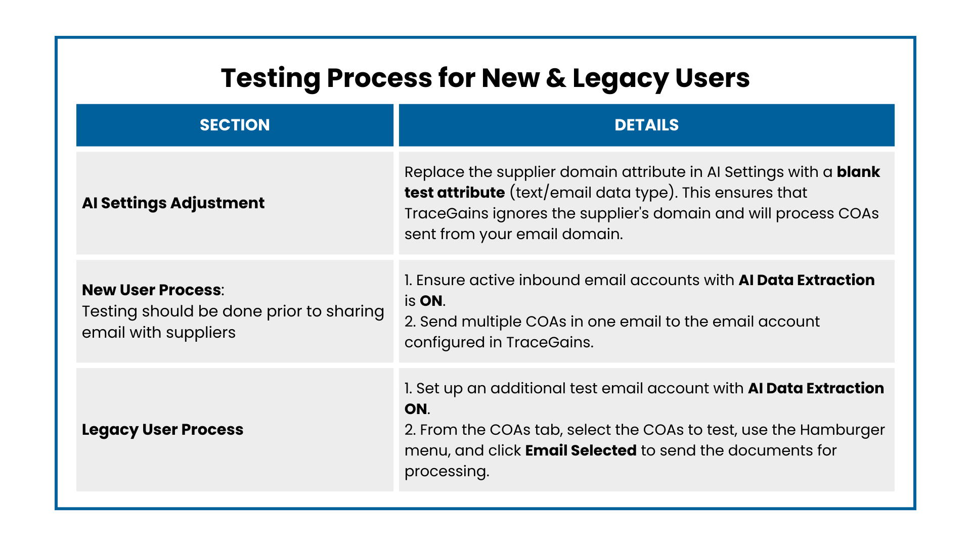 New and Legacy Customers 2.png