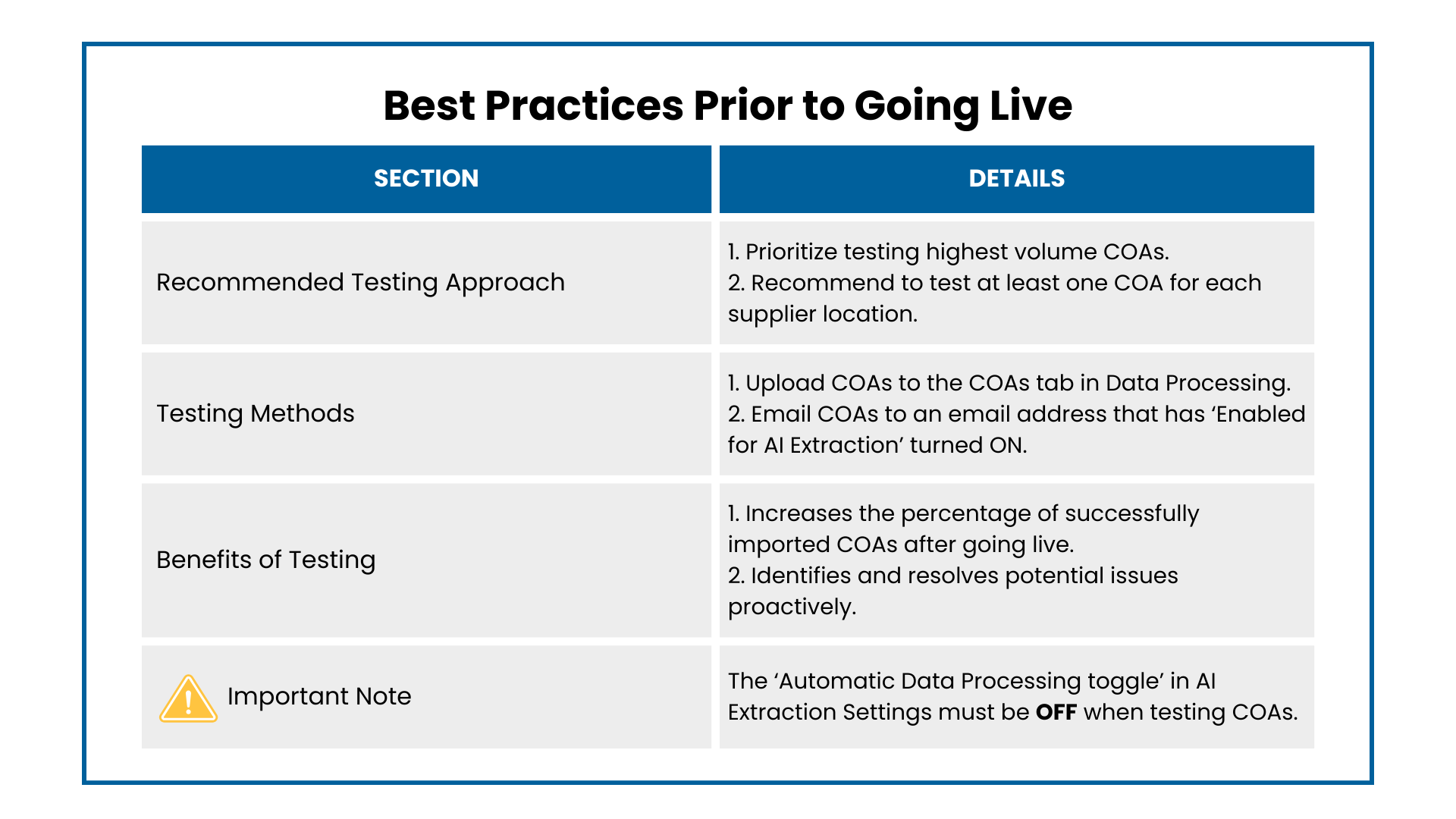 Best Practices 2.png