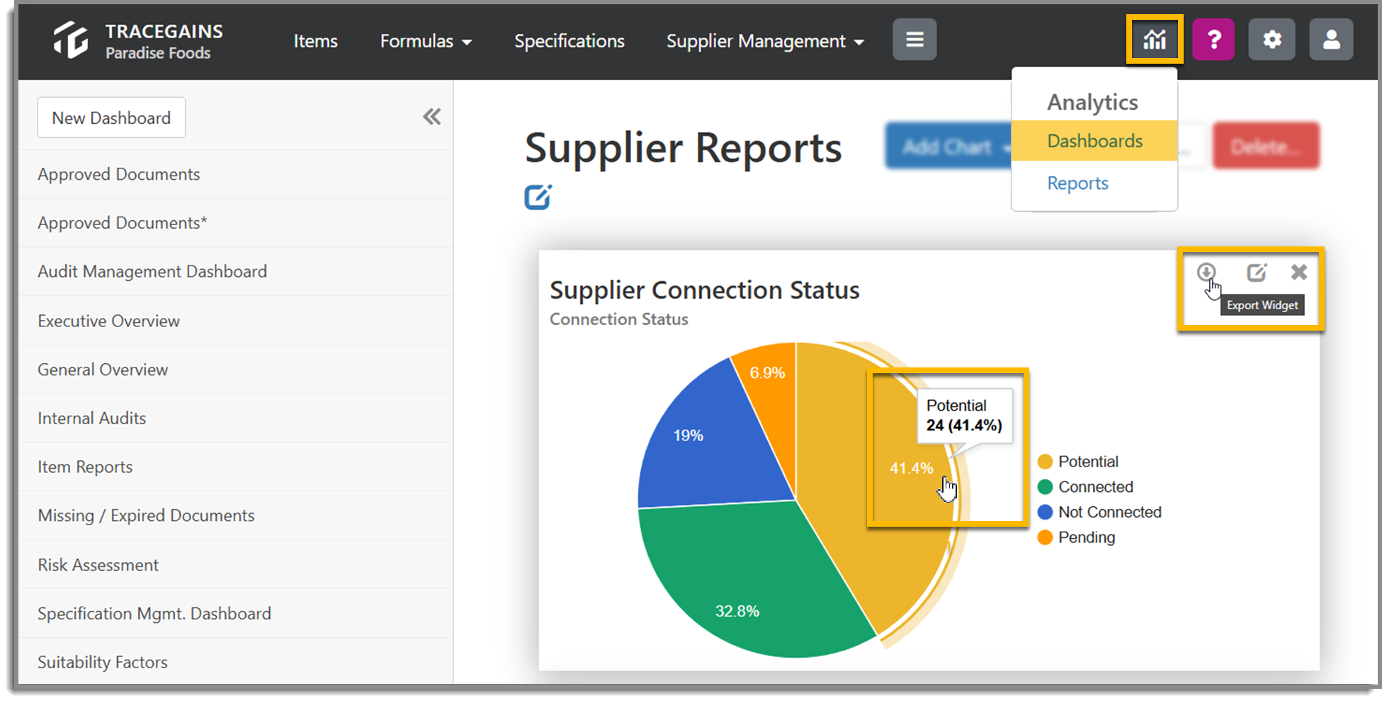 Analytics & Reports for SM and SC 1.png