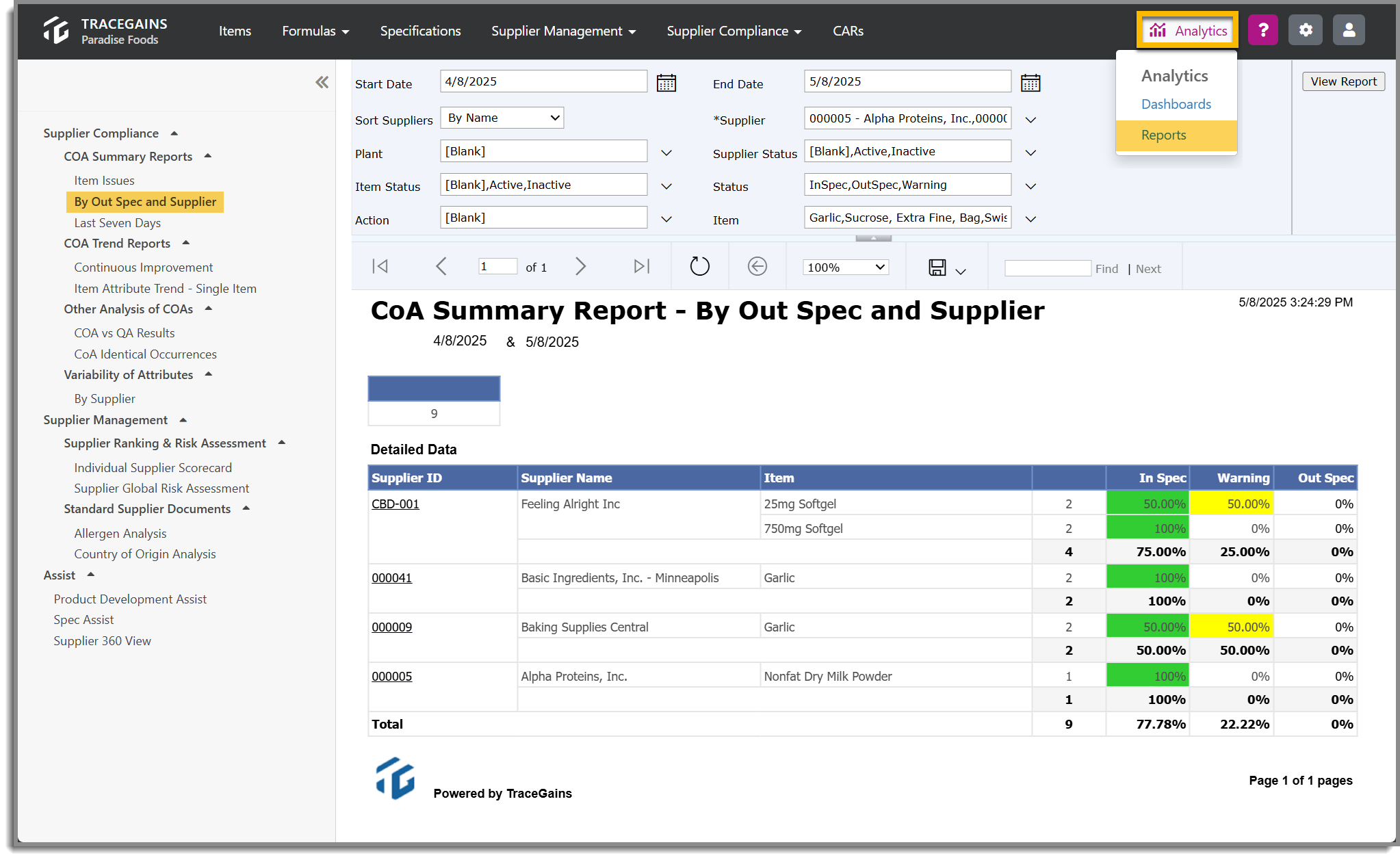 Analytics & Reports for SM and SC 2.png