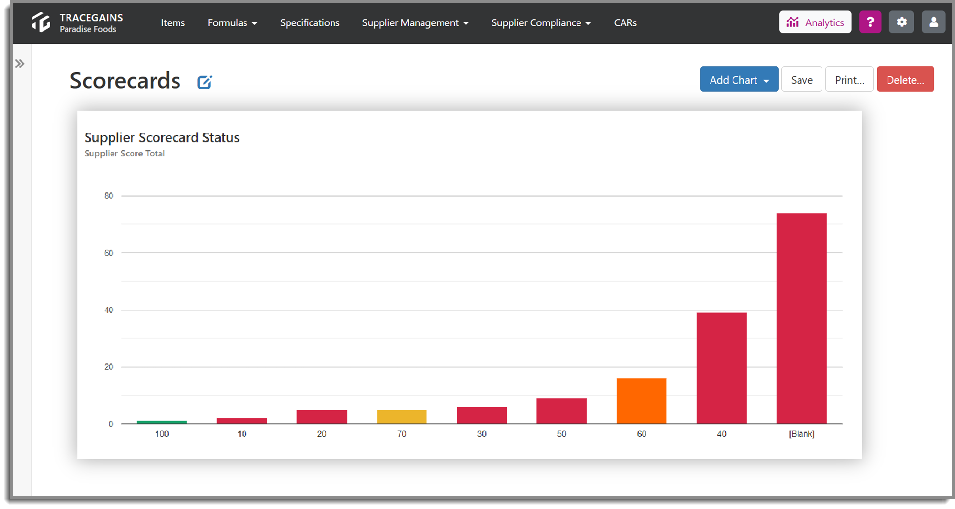Configure Supplier Scorecards 13.png