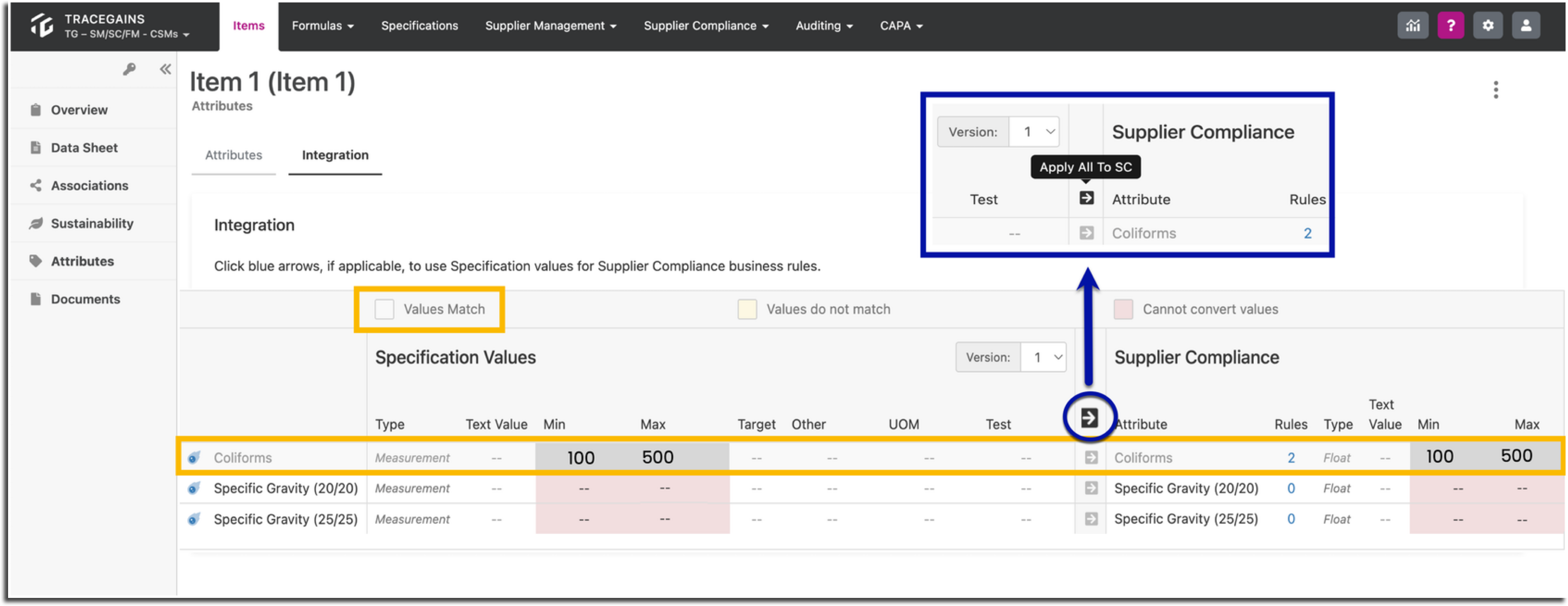 Integration Profiles for Specification Management and Supplier ...