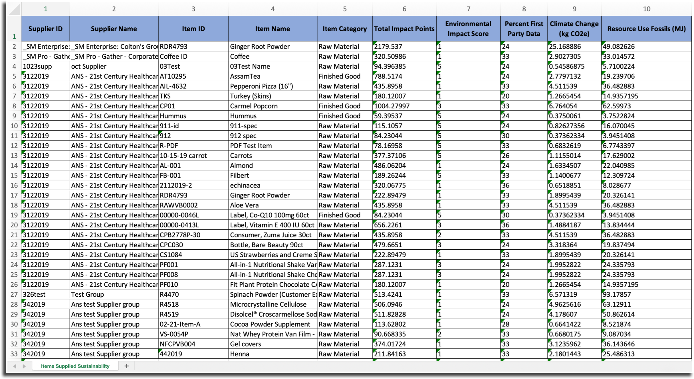 Export API article.png